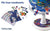 TOPGLOBE 26cm Globe My World Graphic Display + Pins + Pin Cards + Demontable Graphic Stands